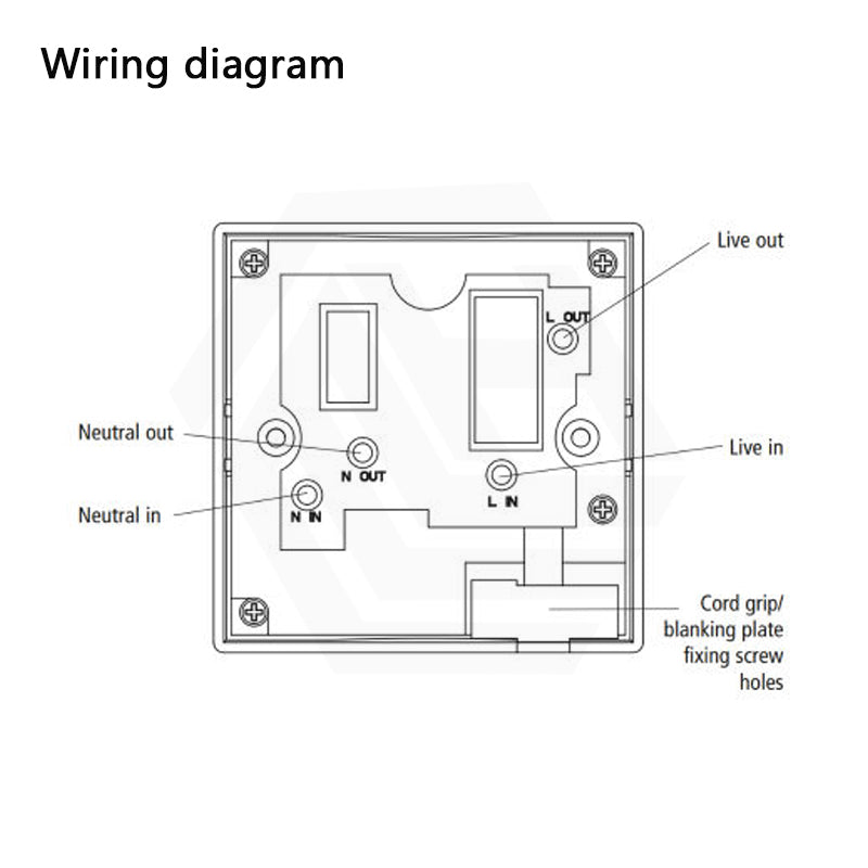 ThermoGroup Thermorail Boost Switch 1/4, 1/2, 1, 2, 4 hr